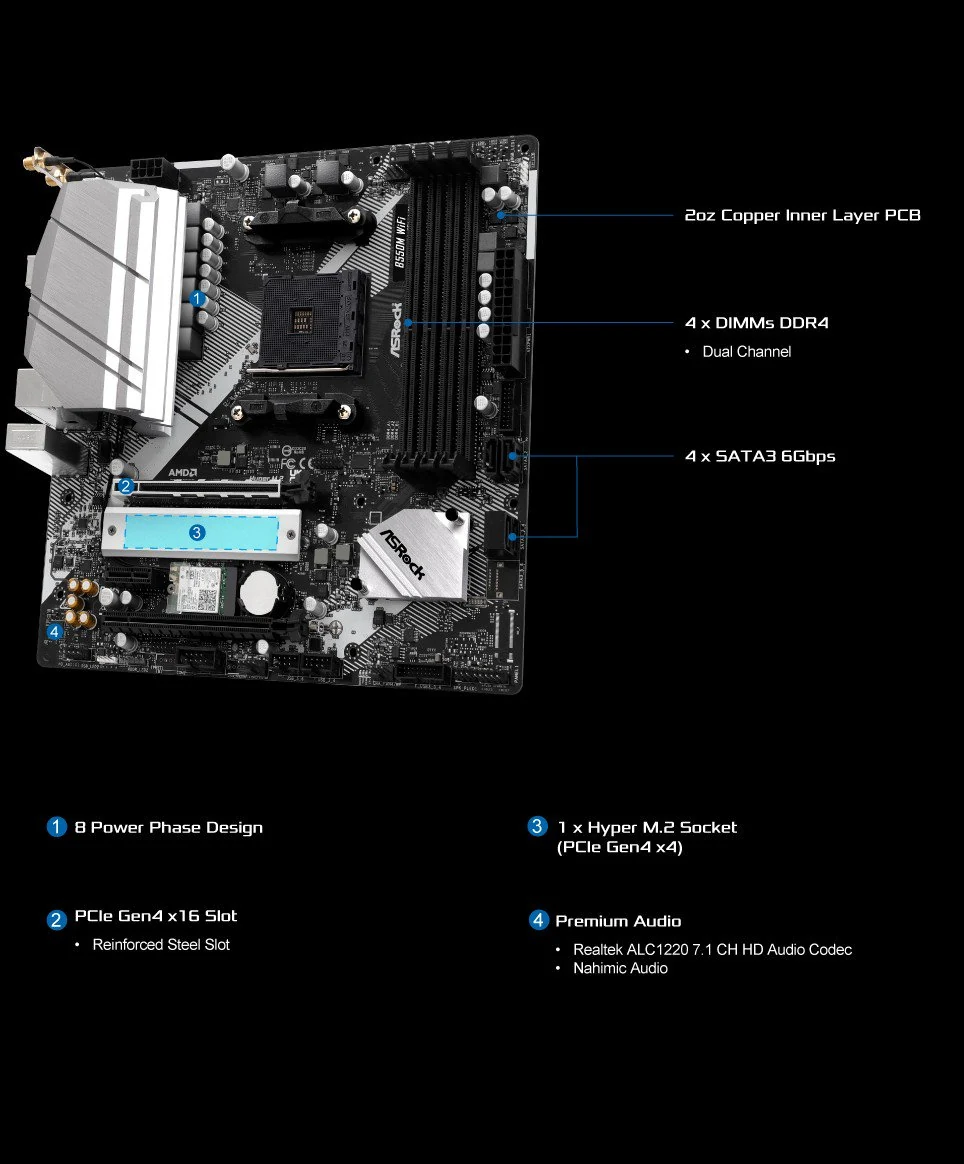 Mainboard ASRock B550M WiFi - 4 Khe RAM DDR4 - AM4 - NEW