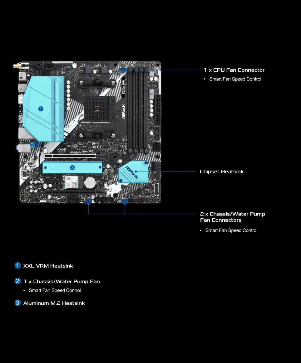 Mainboard ASRock B550M WiFi - 4 Khe RAM DDR4 - AM4 - NEW