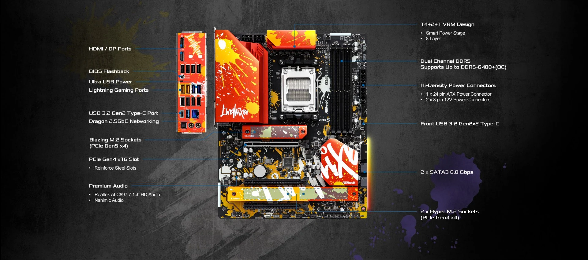 Mainboard ASRock B650 LiveMixer DDR5 - NEW