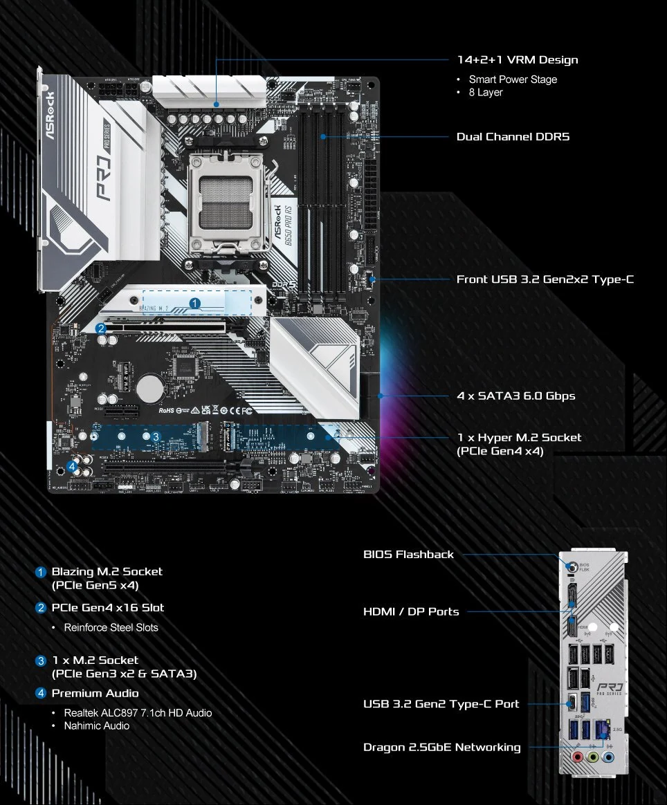 Mainboard ASRock B650 Pro RS DDR5 - NEW