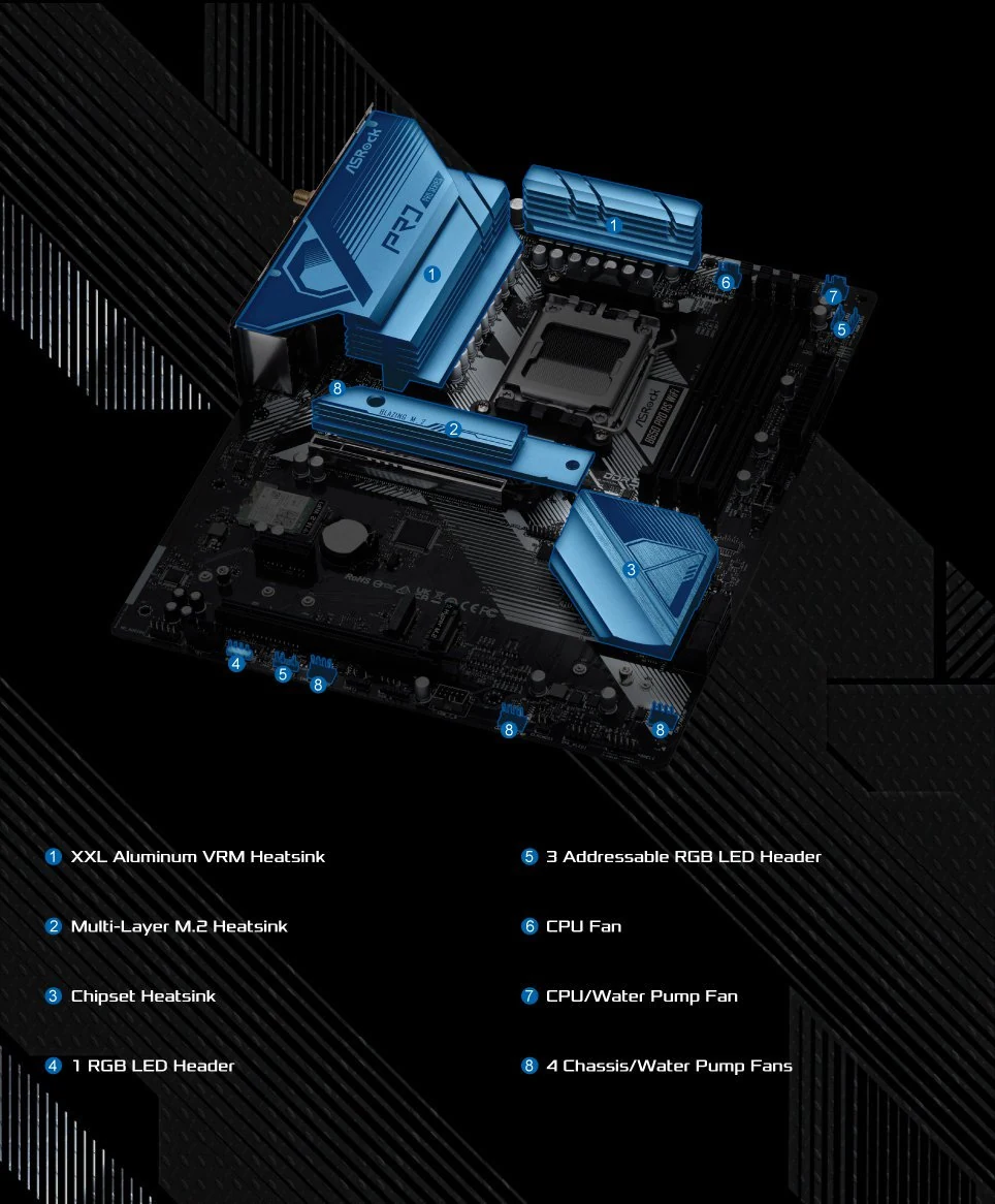 Mainboard ASRock B650 Pro RS DDR5 - NEW
