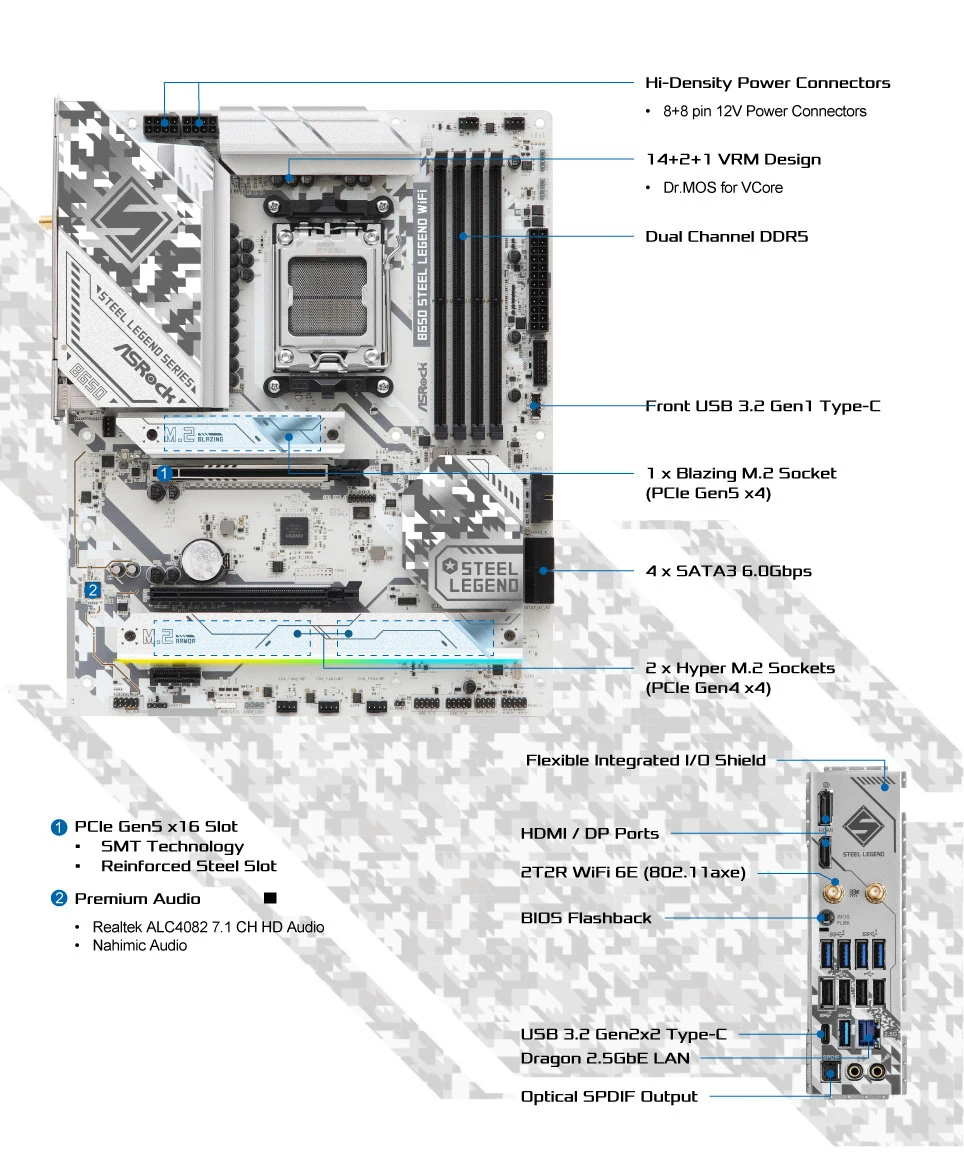 Mainboard ASRock B650 Steel Legend WiFi DDR5 - NEW