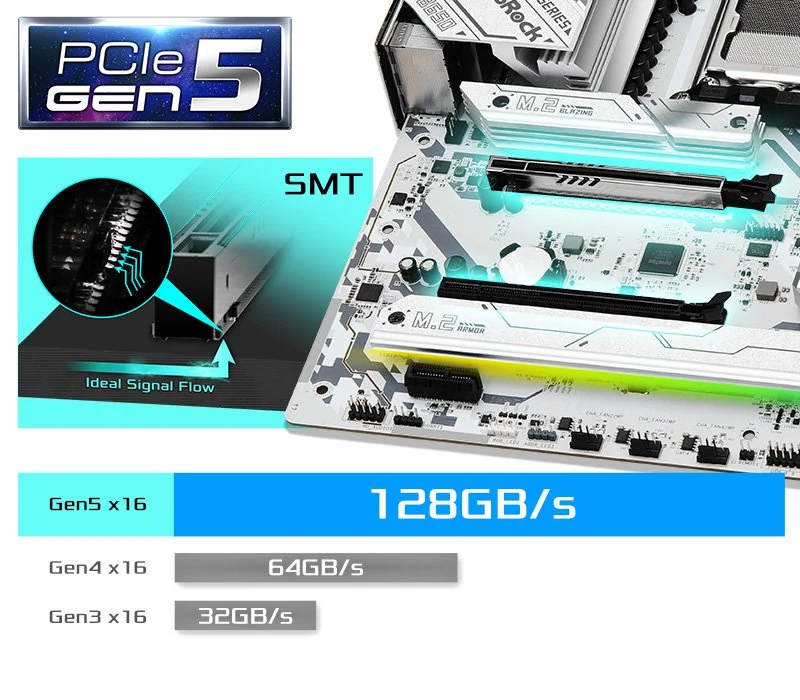 Mainboard ASRock B650 Steel Legend WiFi DDR5 - NEW