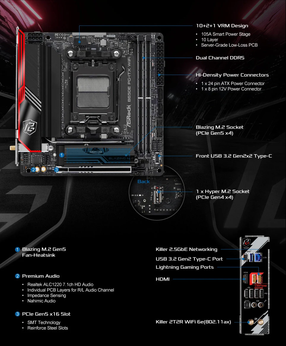 Mainboard ASRock B650E PG-ITX WiFi DDR5 - NEW