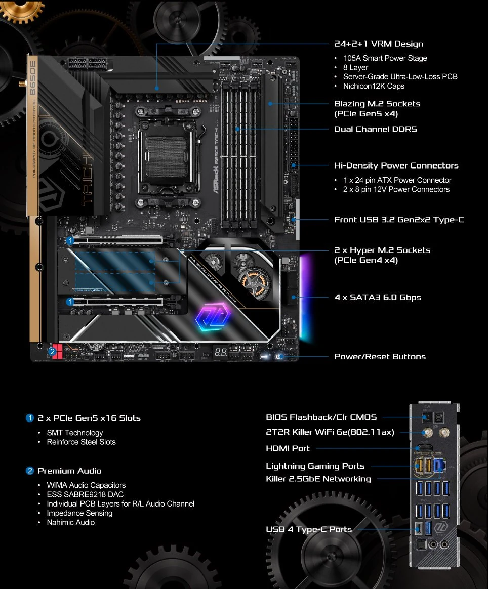 Mainboard ASRock B650E Taichi DDR5 - NEW