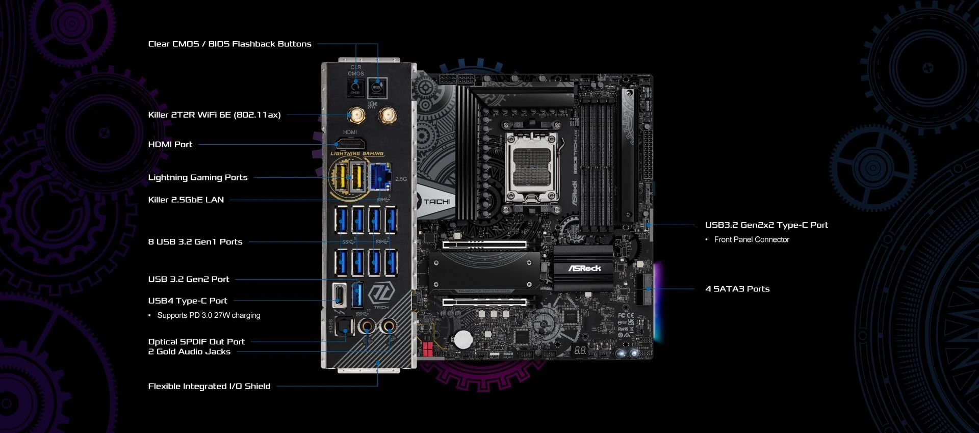 Mainboard ASRock B650E Taichi DDR5 - NEW