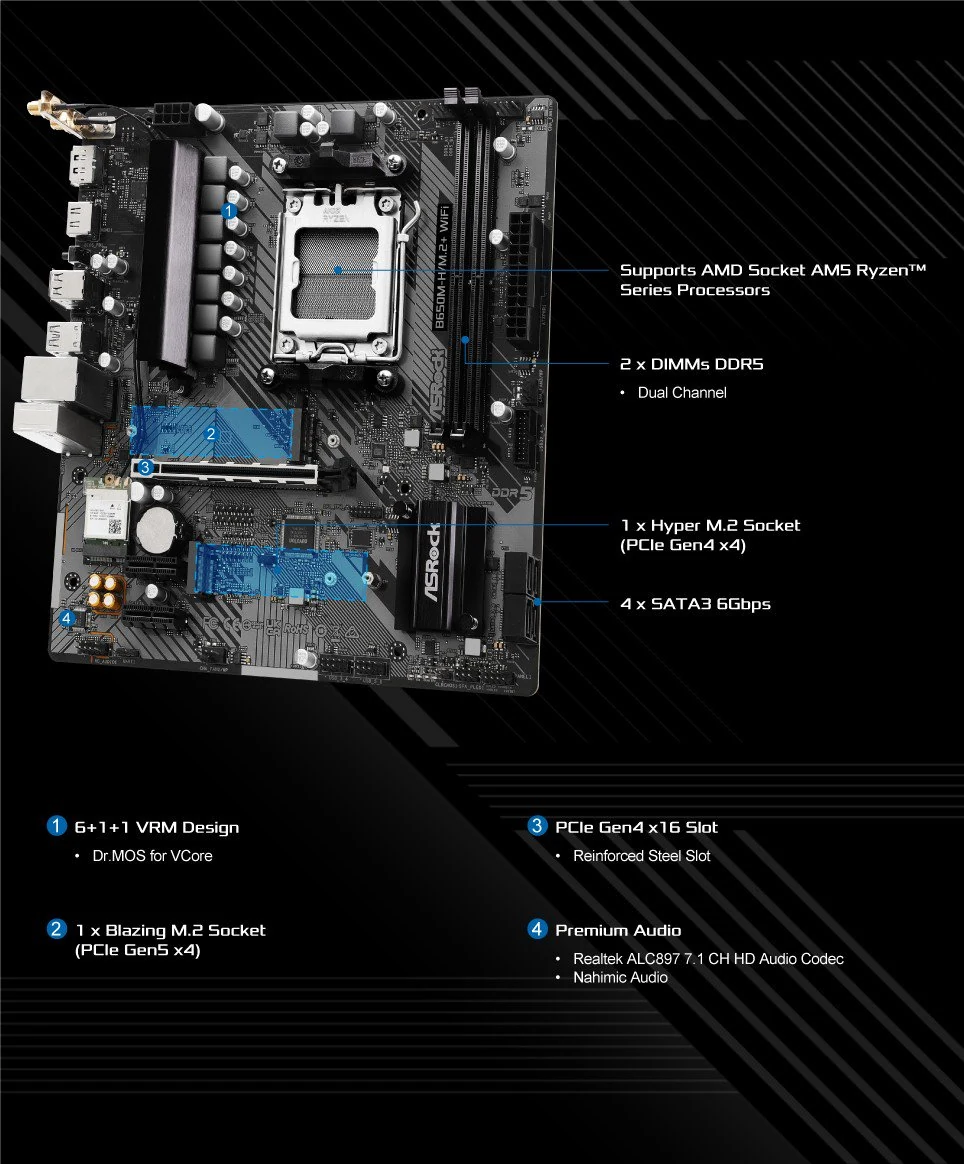 Mainboard ASRock B650M-H/M.2+ DDR5 - NEW