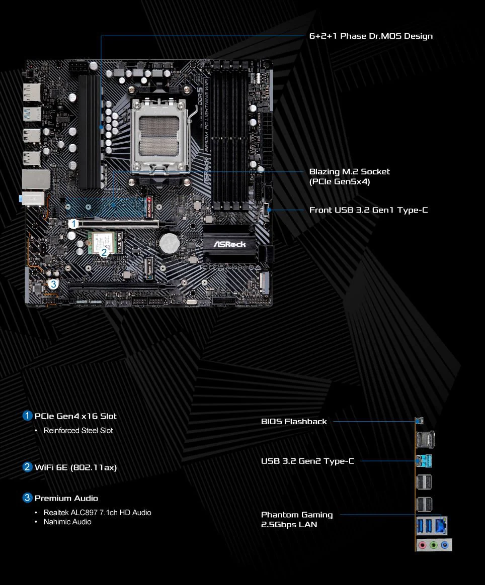Mainboard ASRock B650M PG Lightning WiFi DDR5 - NEW