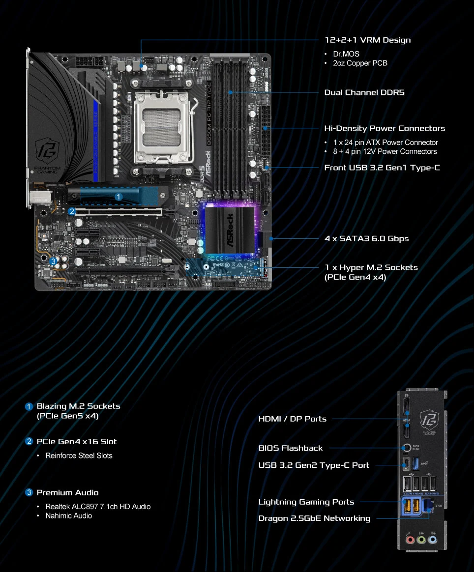 Mainboard ASRock B650M PG Riptide DDR5 - NEW