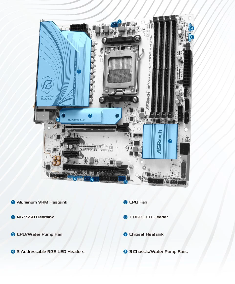 Mainboard ASRock B650M PG Riptide WiFi White DDR5 - NEW