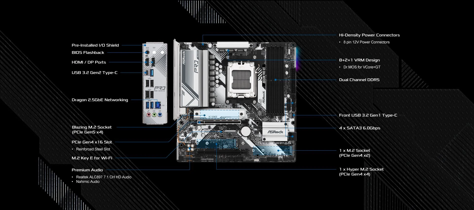 Mainboard ASRock B650M Pro RS DDR5 - NEW