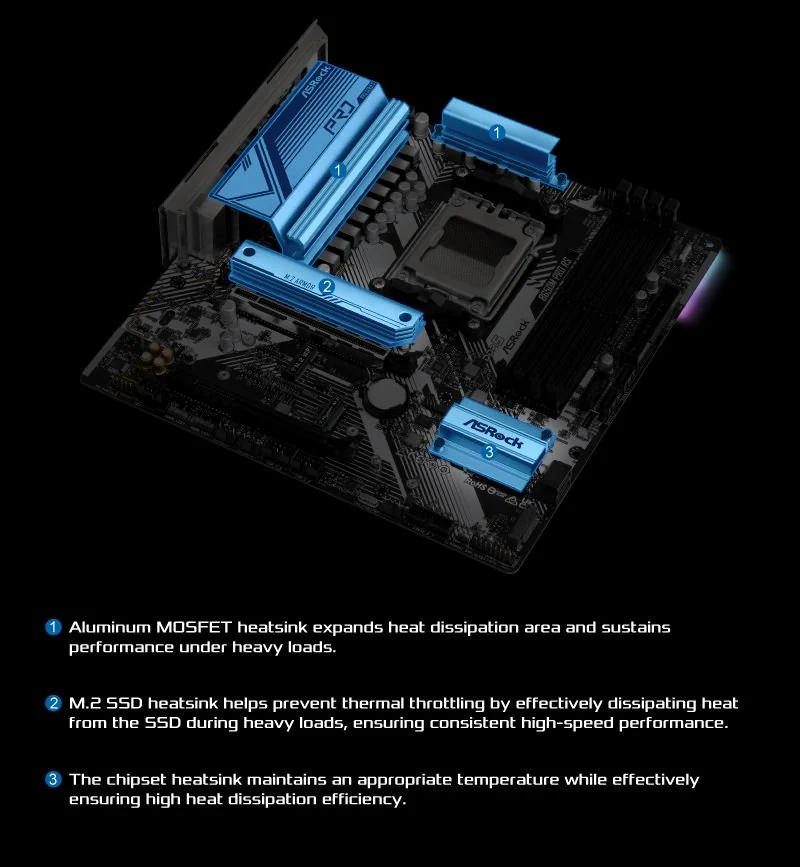 Mainboard ASRock B650M Pro RS DDR5 - NEW