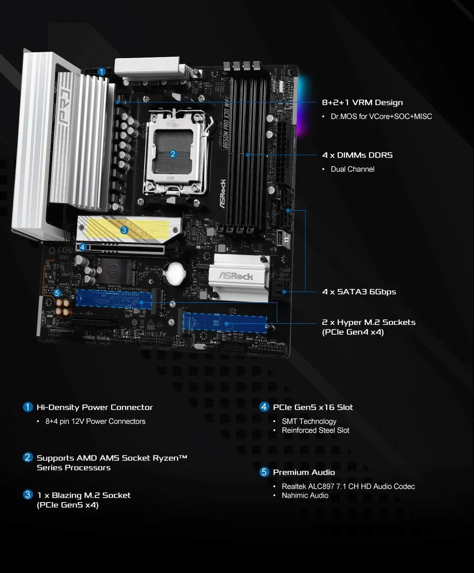 Mainboard ASRock B650M Pro X3D WiFi DDR5 - NEW