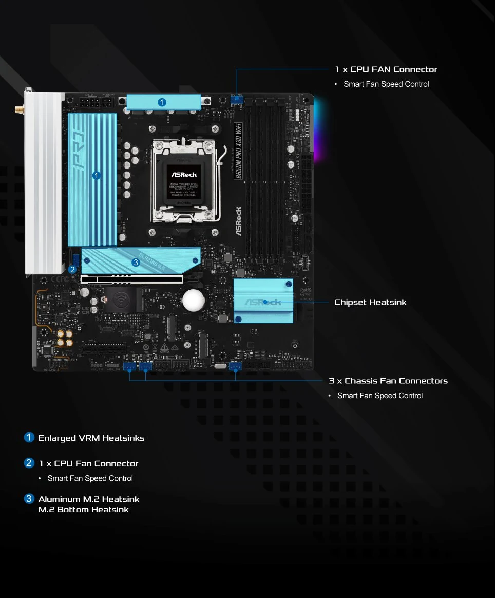 Mainboard ASRock B650M Pro X3D WiFi DDR5 - NEW