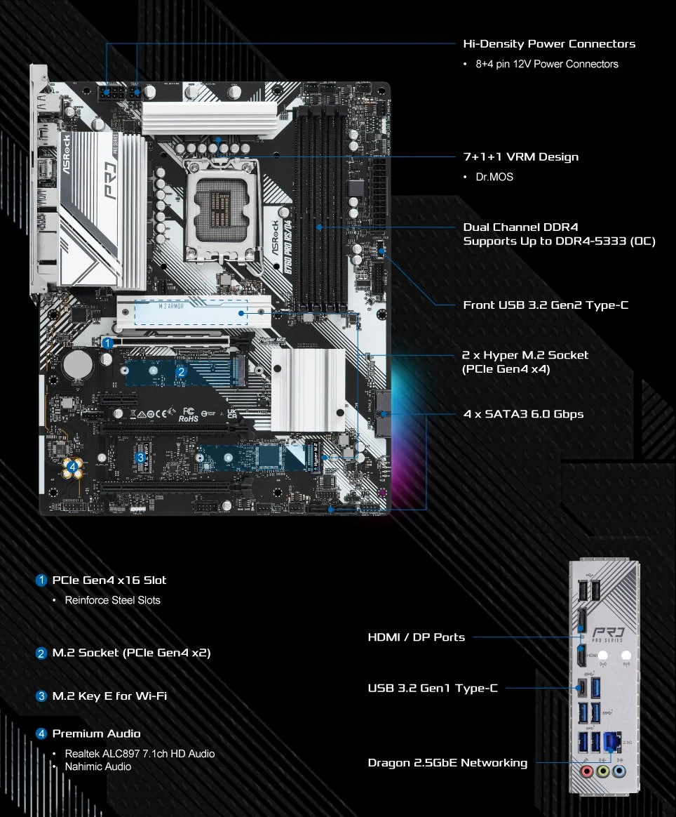 Mainboard ASRock B760 Pro RS/D4 - 4 Khe RAM DDR4 - LGA 1700 - NEW