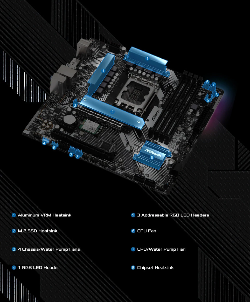 Mainboard ASRock B760M Pro-A/D4 - 4 Khe RAM DDR4 - LGA 1700 - NEW