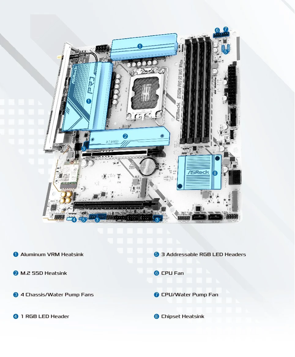 Mainboard ASRock B760M Pro RS - 4 Khe RAM DDR5 - LGA 1700 - NEW
