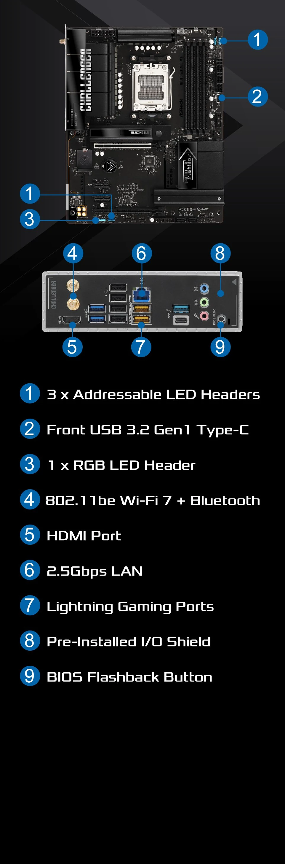 Mainboard ASRock B850 Challenger WiFi - 4 Khe RAM DDR5 - AM5 - NEW