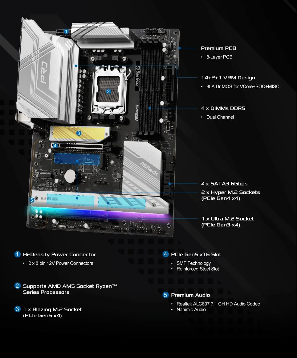 Mainboard ASRock B850 Pro RS - 4 Khe RAM DDR5 - AM5 - NEW