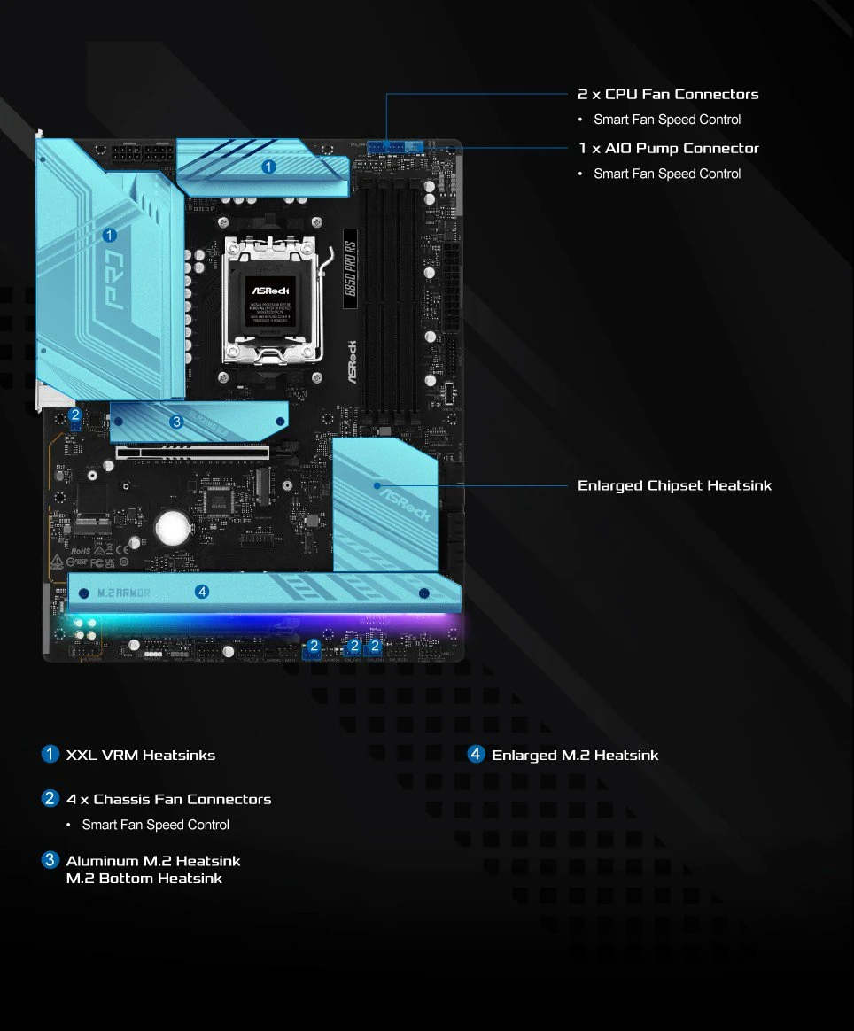 Mainboard ASRock B850 Pro RS - 4 Khe RAM DDR5 - AM5 - NEW