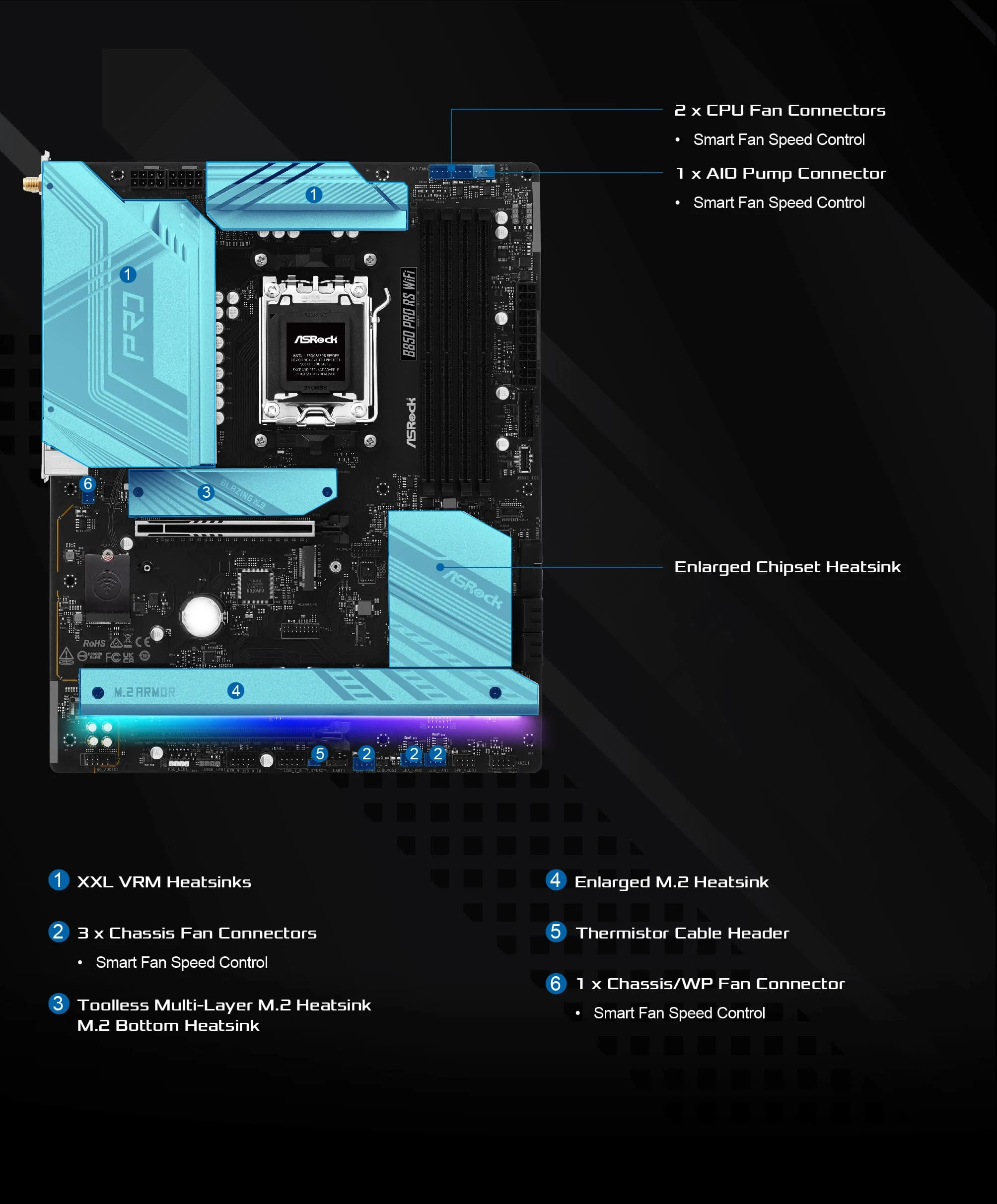 Mainboard ASRock B850 Pro RS WiFi - 4 Khe RAM DDR5 - AM5 - NEW