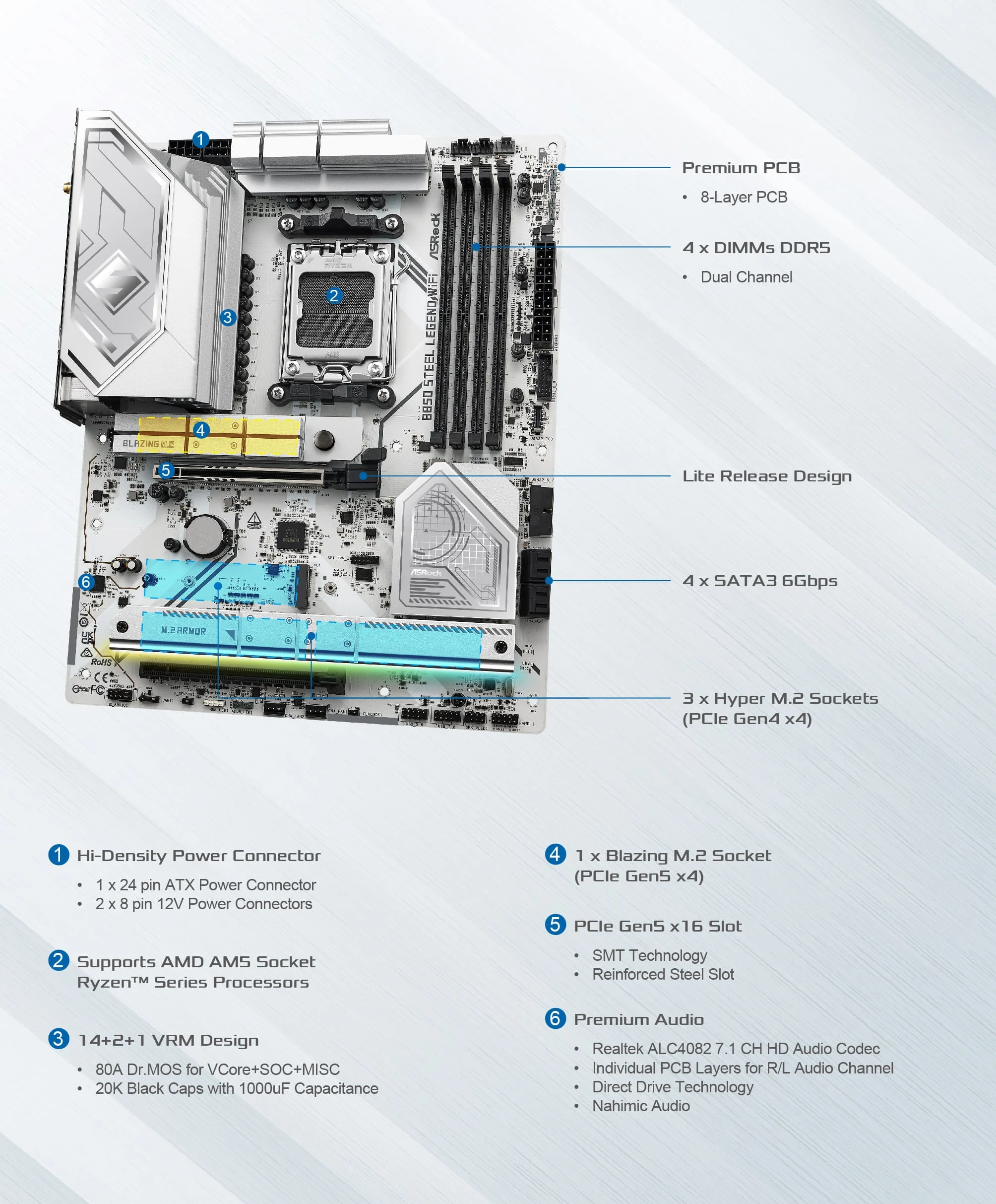 Mainboard ASRock B850 Steel Legend WiFi - 4 Khe RAM DDR5 - AM5 - NEW