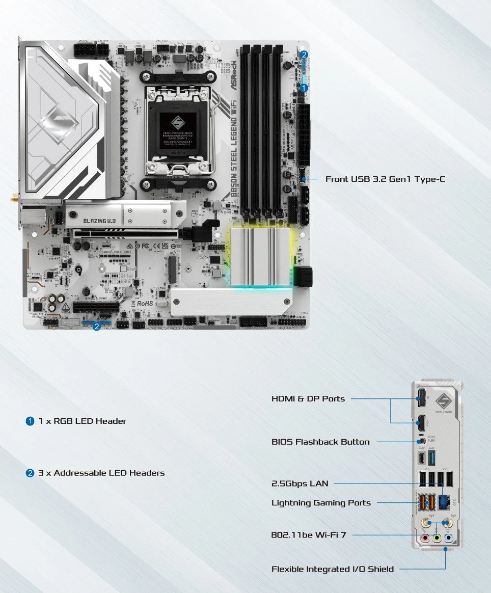 Mainboard ASRock B850 Steel Legend WiFi - 4 Khe RAM DDR5 - AM5 - NEW