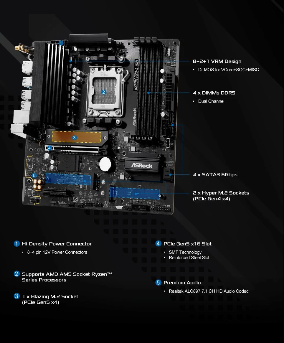 Mainboard ASRock B850M Pro-A WiFi - 4 Khe RAM DDR5 - AM5 - NEW