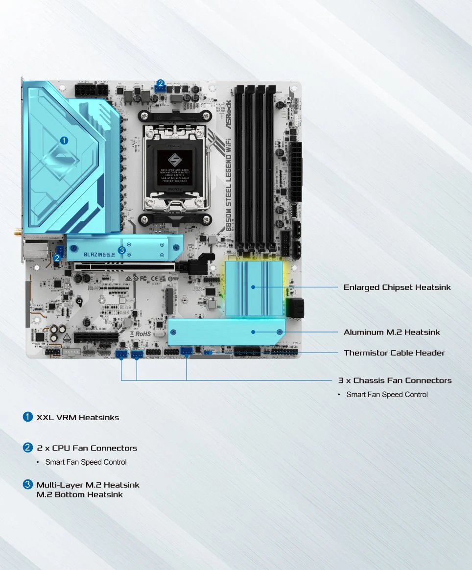 Mainboard ASRock B850M Steel Legend WiFi - 4 Khe RAM DDR5 - AM5 - NEW