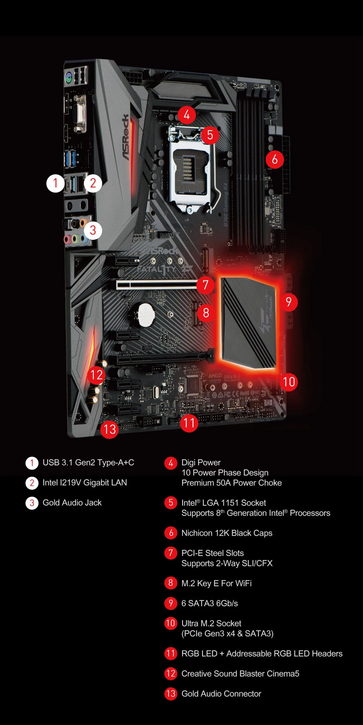 Mainboard ASRock Fatal1ty B360 Gaming-ITX/ac - LGA 1151 - NEW