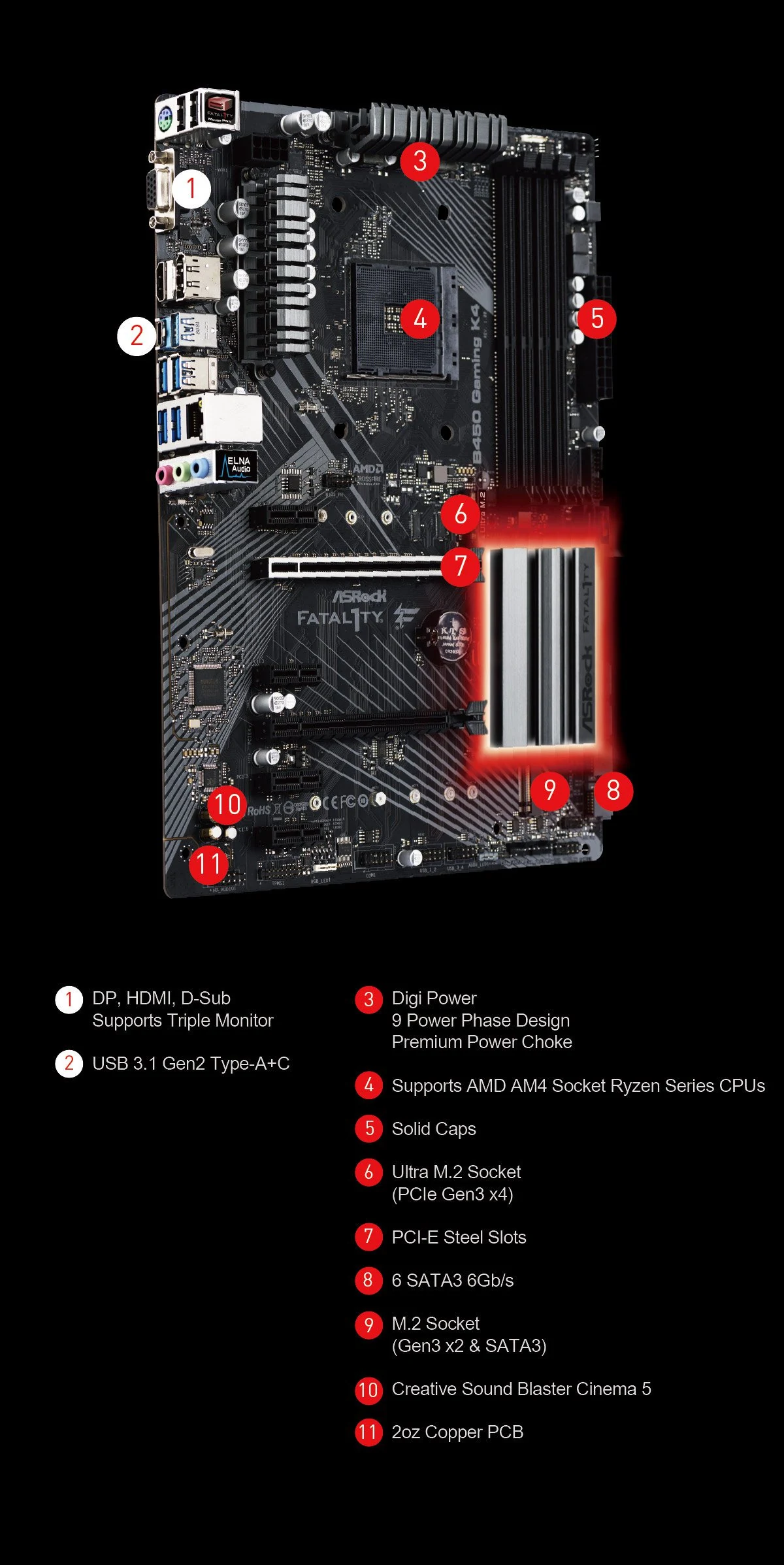 Mainboard ASRock Fatal1ty B450 Gaming K4 - AM4 - NEW
