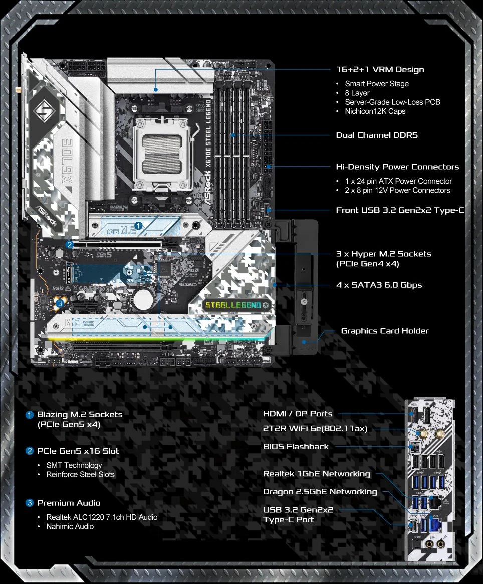 Mainboard ASRock X670E STEEL LEGEND - 4 Khe RAM DDR5 - AM5 - NEW