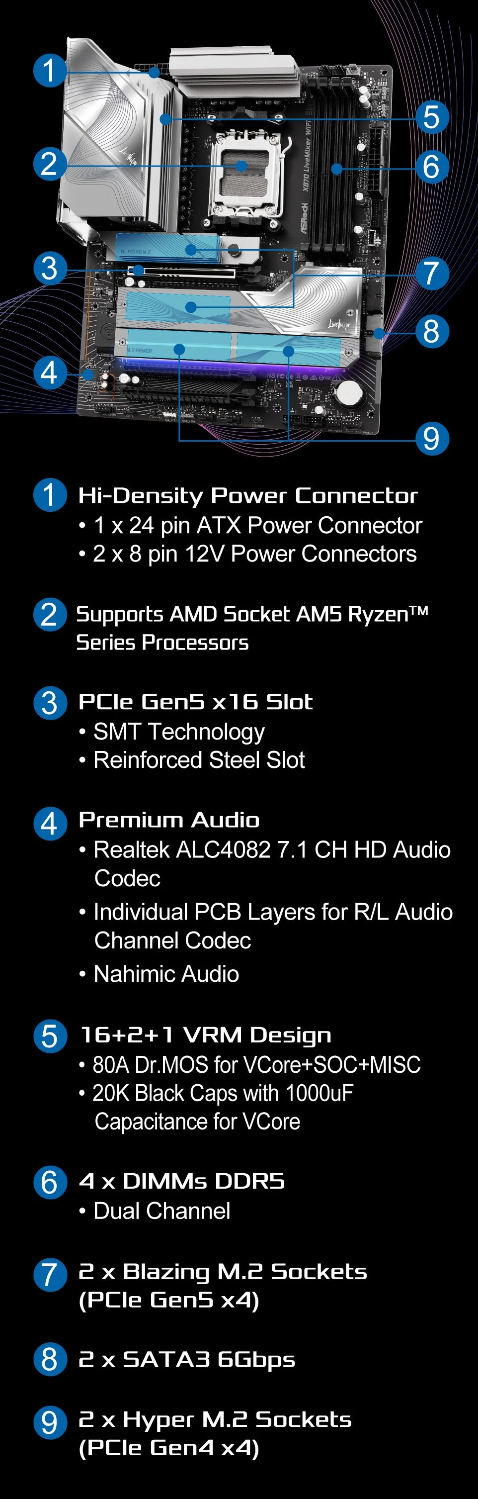 Mainboard ASRock X870 LIVEMIXER WIFI - 4 Khe RAM DDR5 - AM5 - NEW