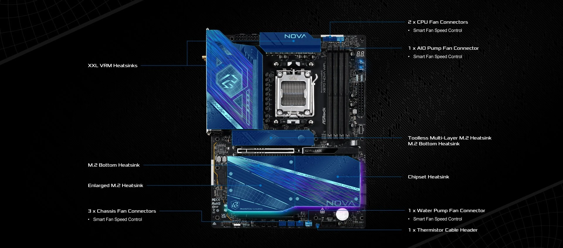 Mainboard ASRock X870 NOVA WIFI - 4 Khe RAM DDR5 - AM5 - NEW