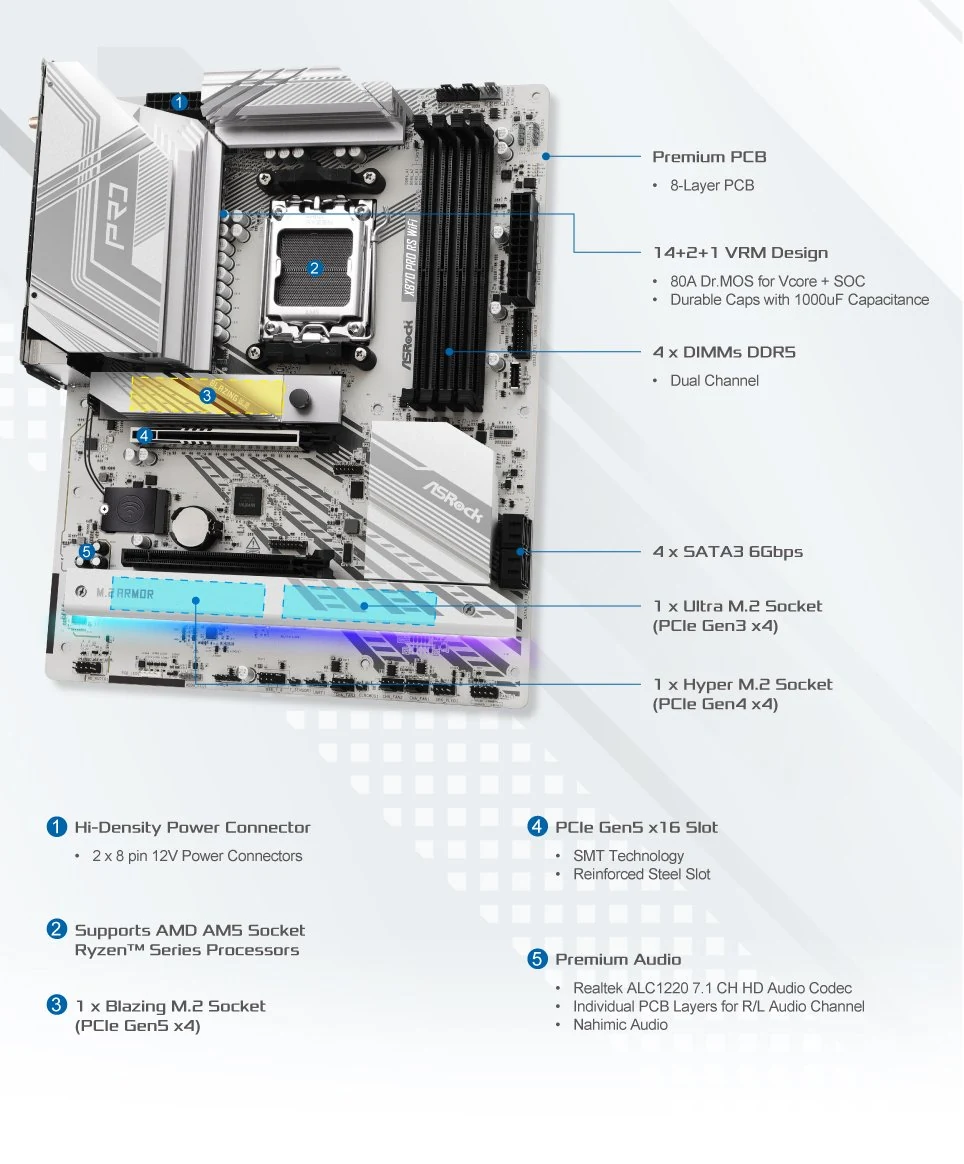Mainboard ASRock X870 PRO RS WIFI - 4 Khe RAM DDR5 - AM5 - NEW