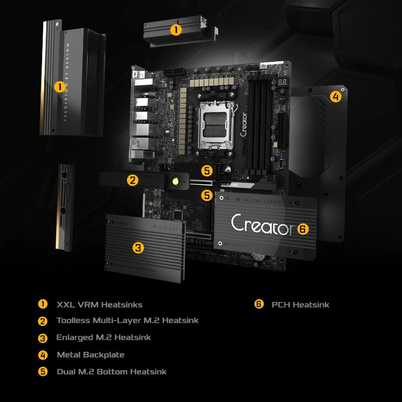 Mainboard ASRock X870 TAICHI CREATOR - 4 Khe RAM DDR5 - AM5 - NEW