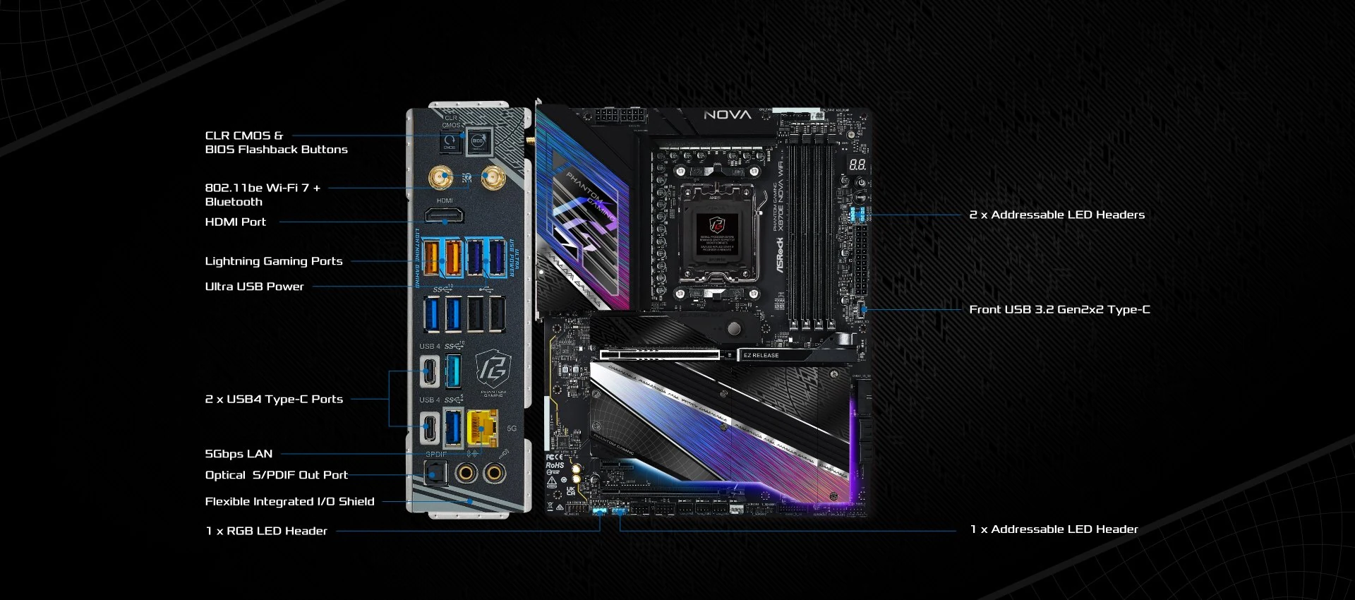 Mainboard ASRock X870E NOVA WIFI - 4 Khe RAM DDR5 - AM5 - NEW