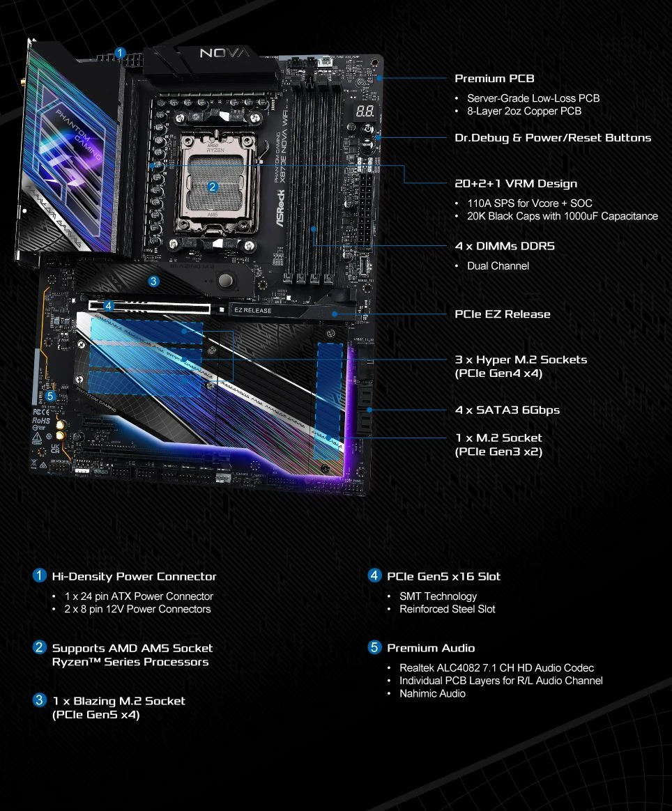Mainboard ASRock X870E NOVA WIFI - 4 Khe RAM DDR5 - AM5 - NEW