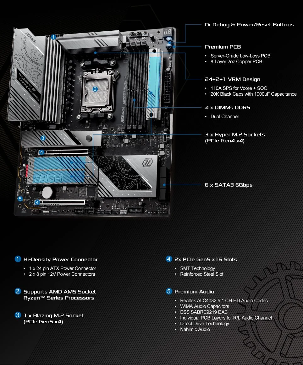 Mainboard ASRock X870E TAICHI LITE - 4 Khe RAM DDR5 - AM5 - NEW