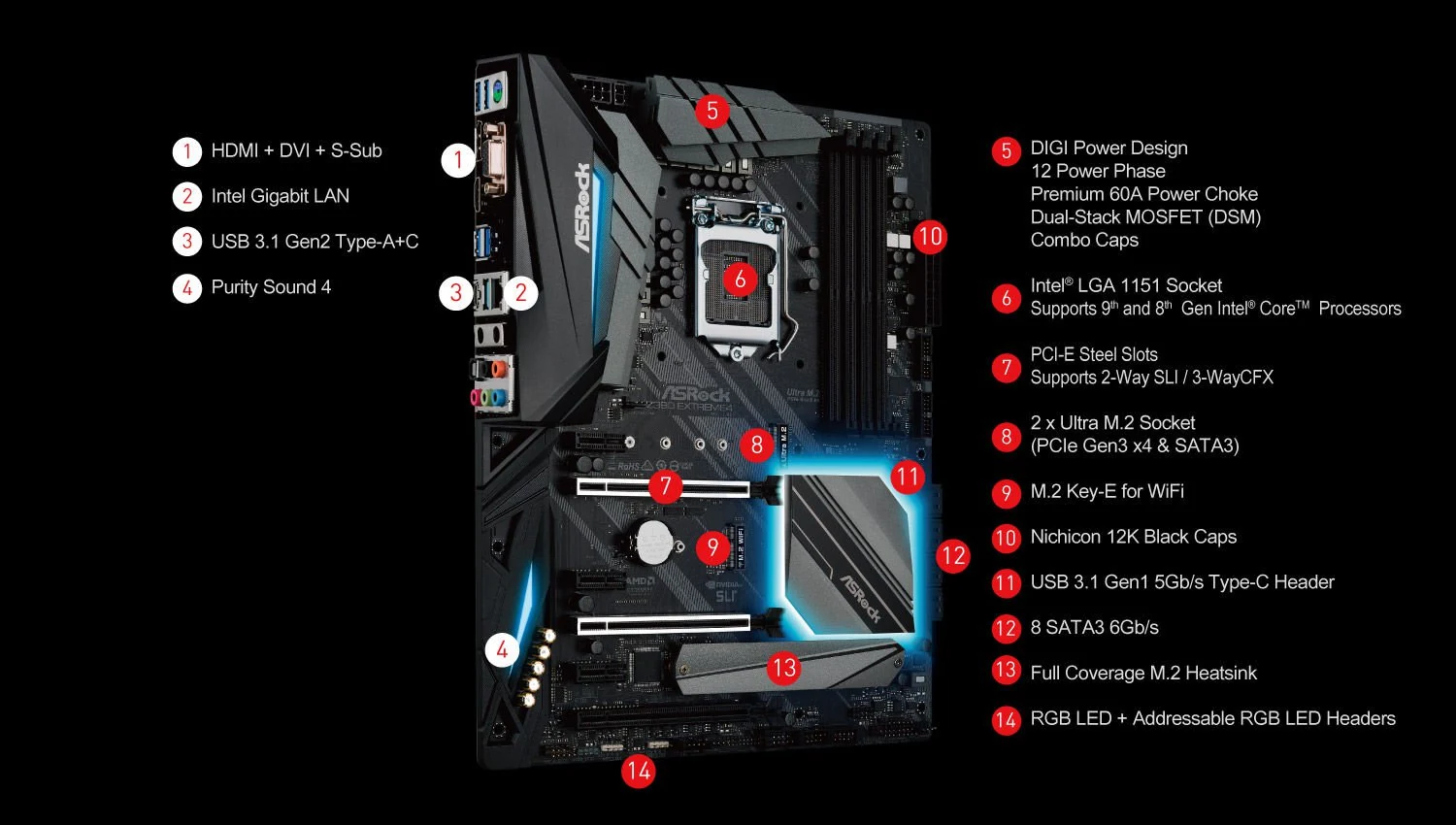 Mainboard ASRock Z390 Extreme4 - LGA 1151 - NEW