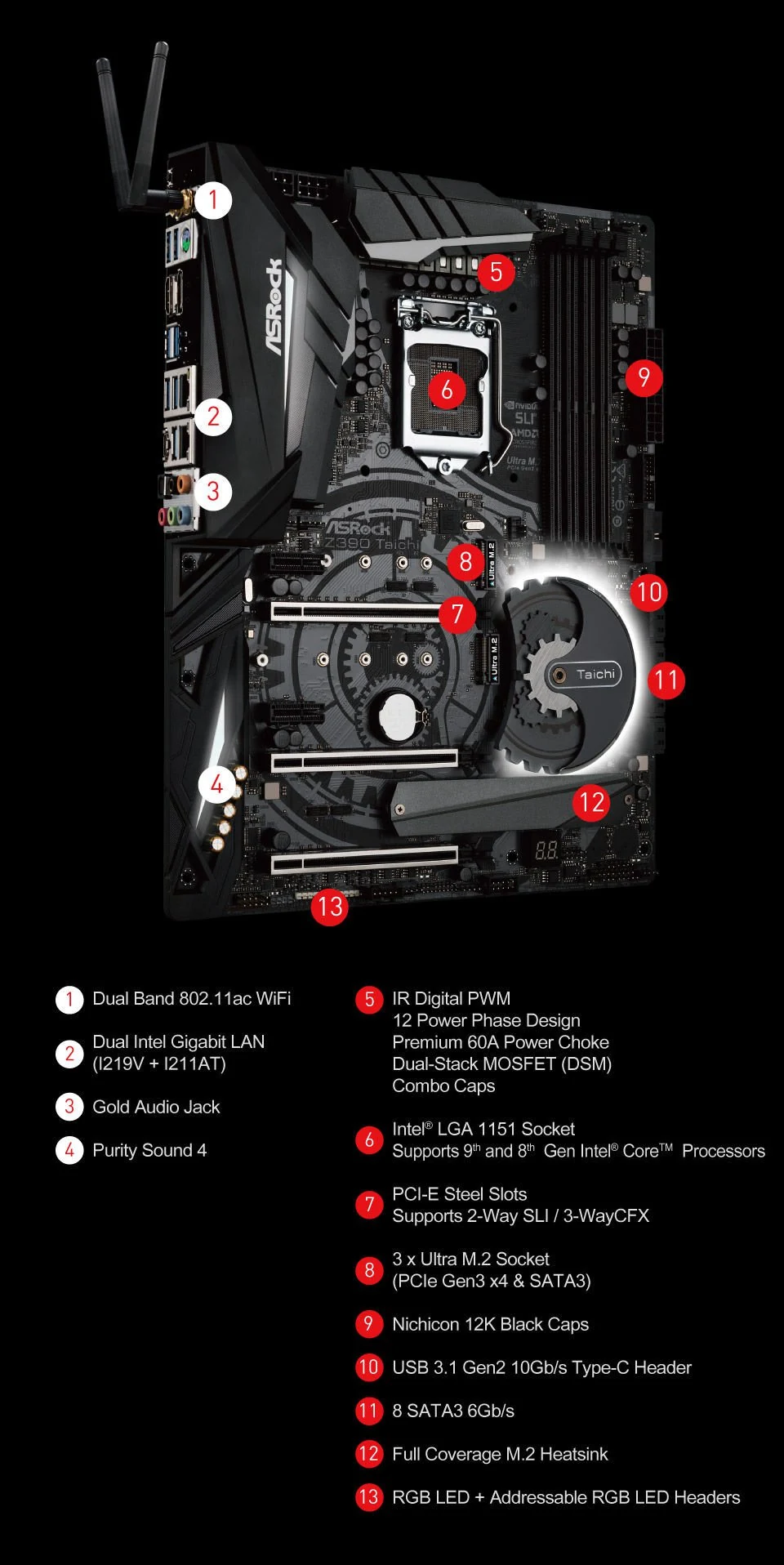Mainboard ASRock Z390 Taichi - LGA 1151 - NEW