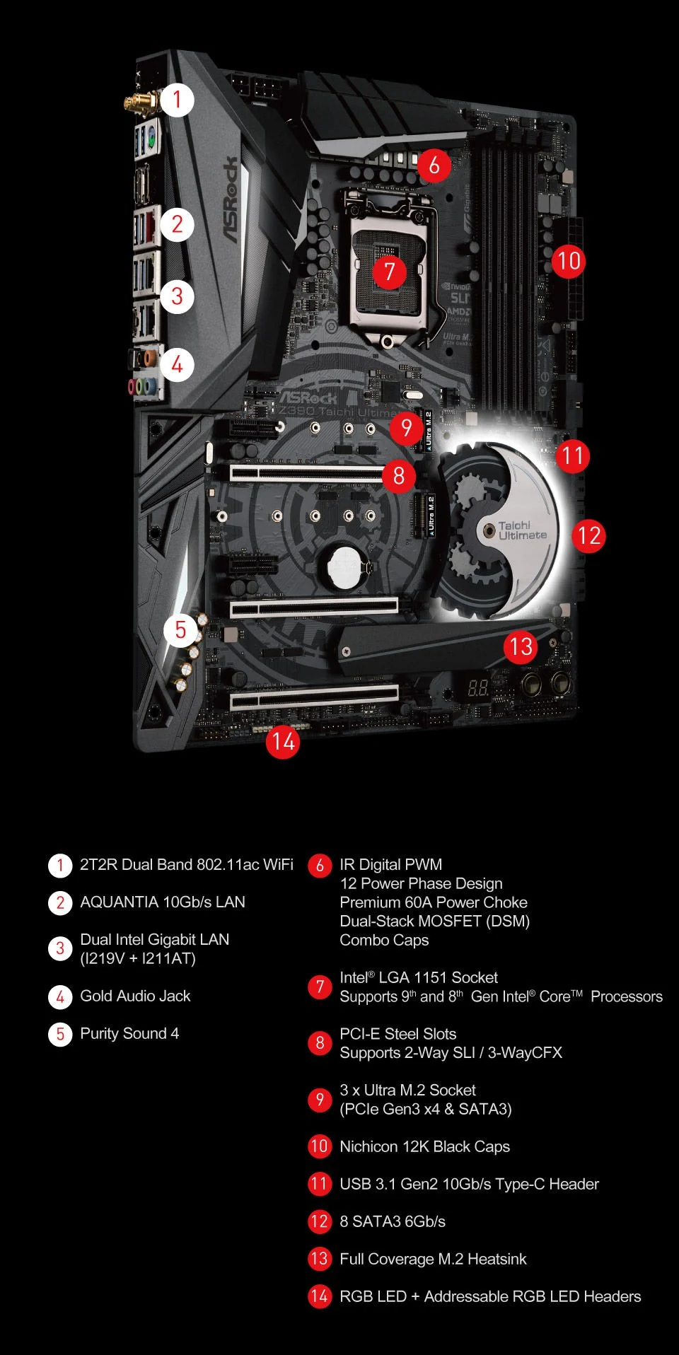 Mainboard ASRock Z390 Taichi Ultimate - LGA 1151 - NEW