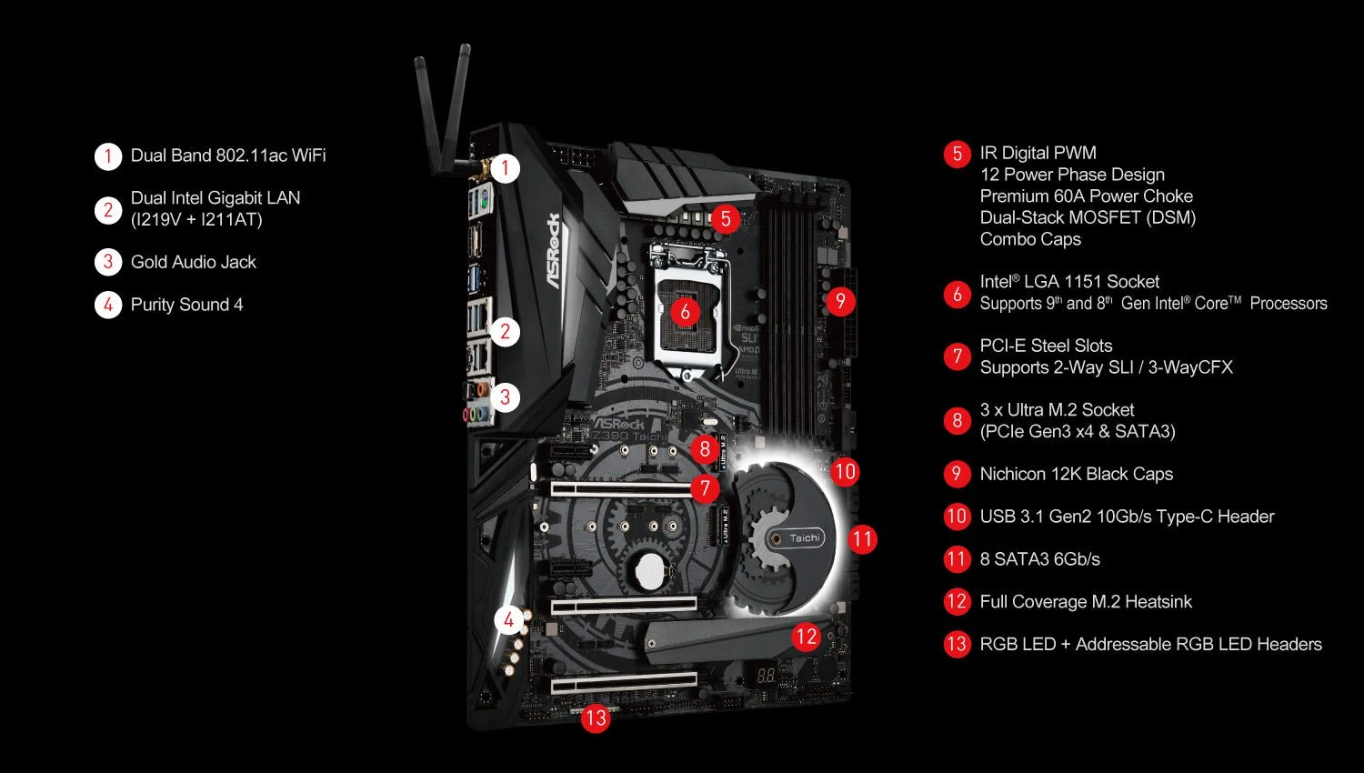 Mainboard ASRock Z390 Taichi Ultimate - LGA 1151 - NEW