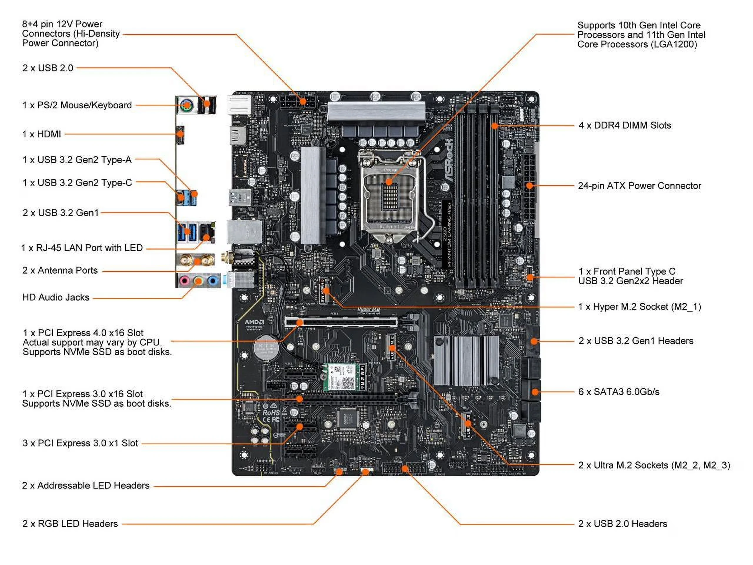 Mainboard ASRock Z590-C/ac - LGA 1200 - NEW