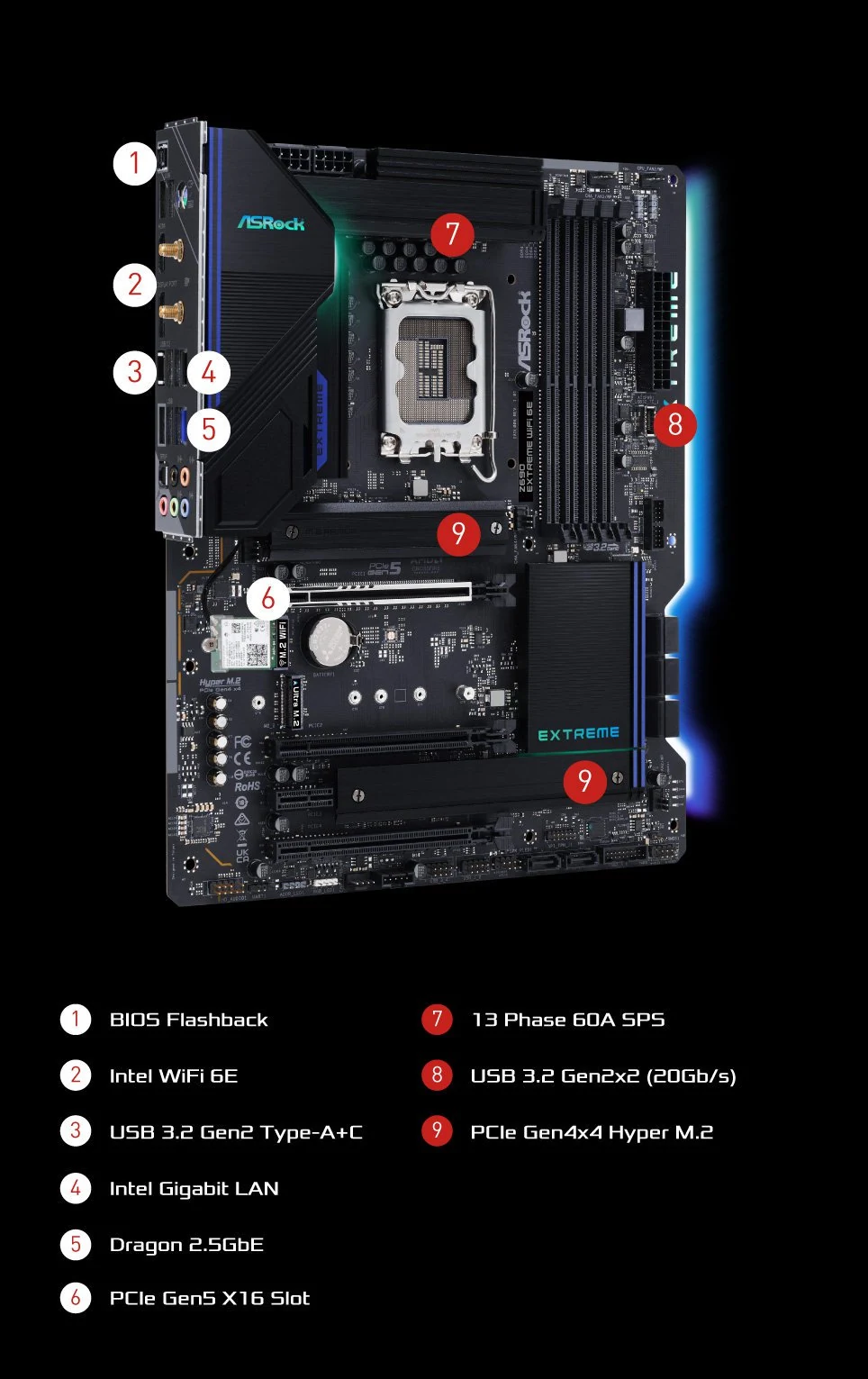 Mainboard ASRock Z690 Extreme WiFi 6E - 4 Khe RAM DDR4 - LGA 1700 - NEW