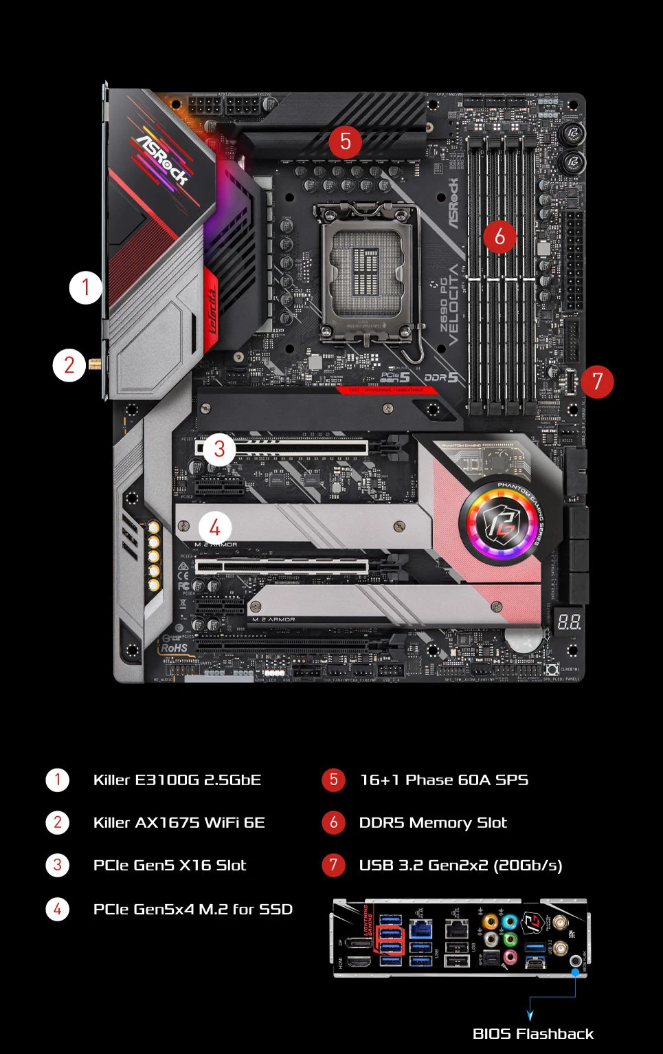 Mainboard ASRock Z690 PG Velocita - 4 Khe RAM DDR5 - LGA 1700 - NEW