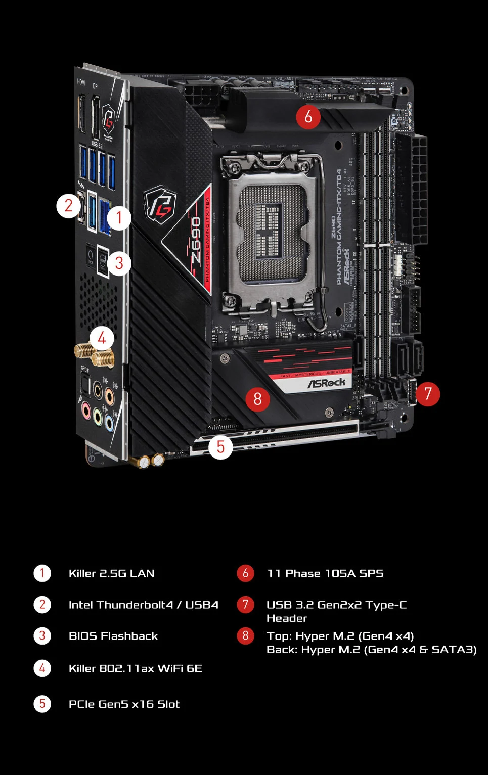Mainboard ASRock Z690 Phantom Gaming-ITX/TB4 - 2 Khe RAM DDR5 - LGA 1700 - NEW