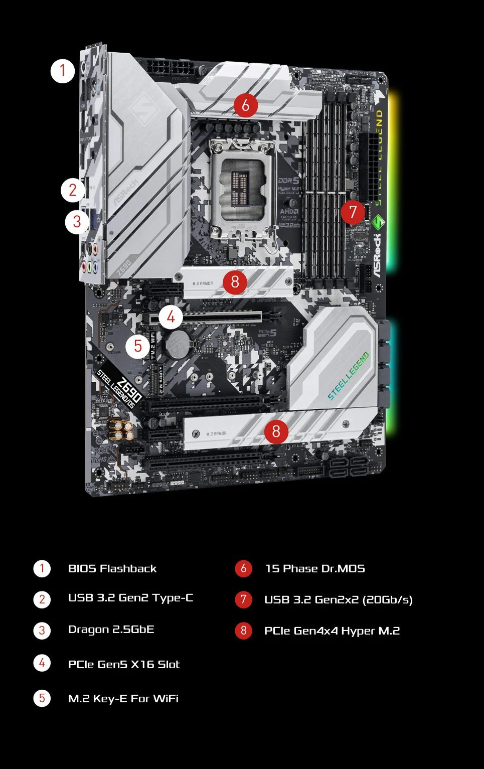 Mainboard ASRock Z690 Steel Legend/D5 - 4 Khe RAM DDR5 - LGA 1700 - NEW