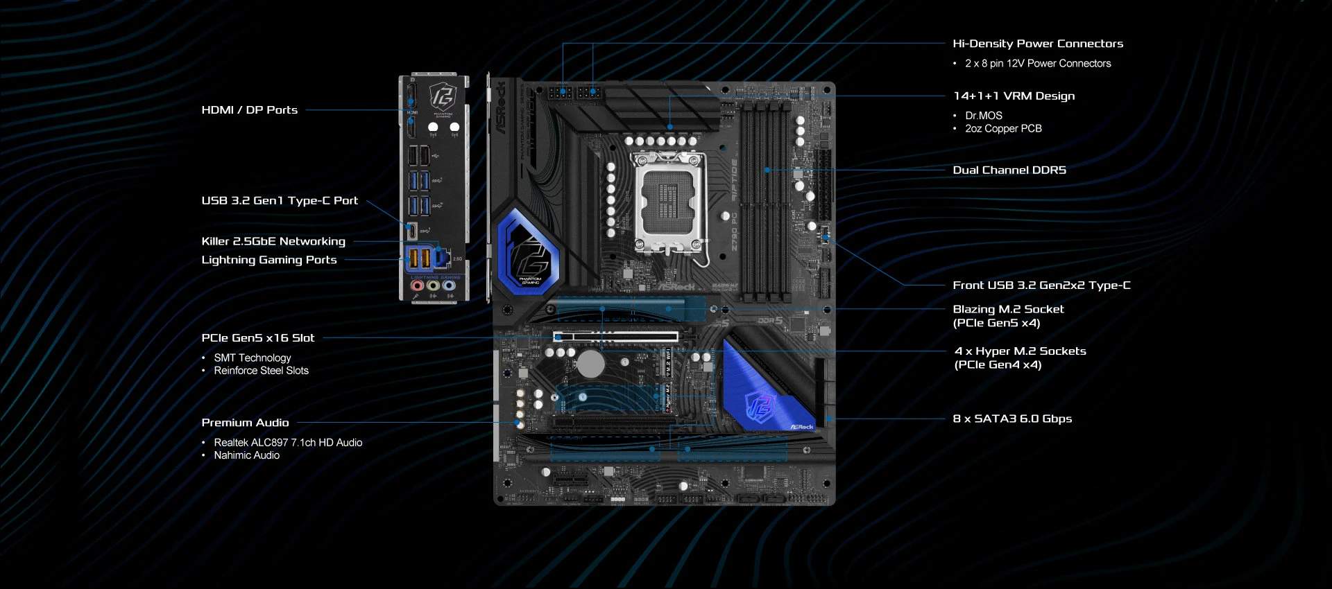 Mainboard ASRock Z790 PG Riptide - 4 Khe RAM DDR5 - LGA 1700 - NEW