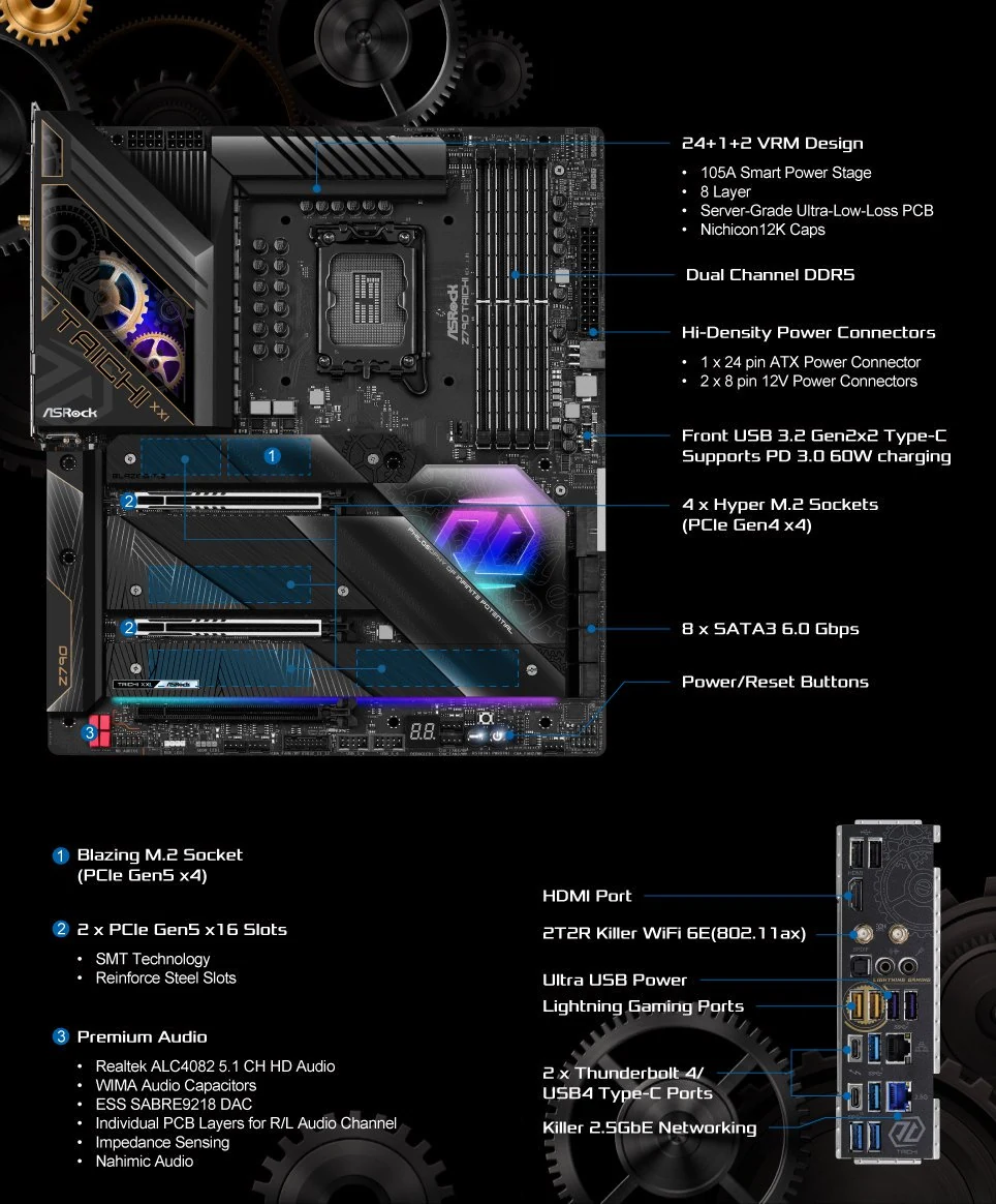 Mainboard ASRock Z790 Taichi - 4 Khe RAM DDR5 - LGA 1700 - NEW